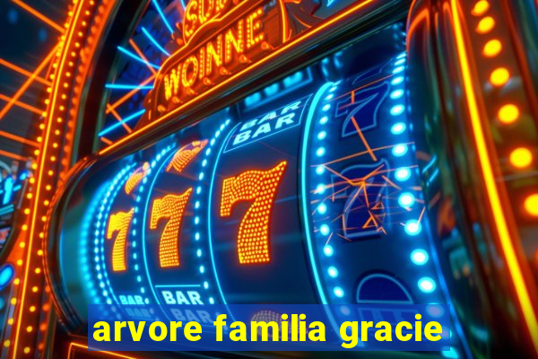 arvore familia gracie